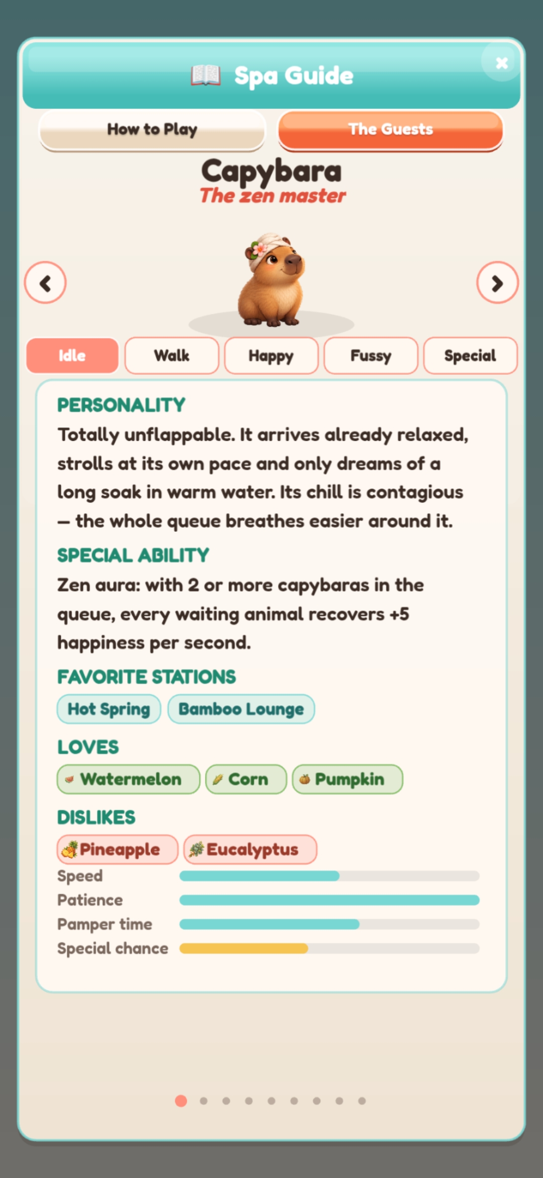 Spa Guide entry for the Capybara, the zen master