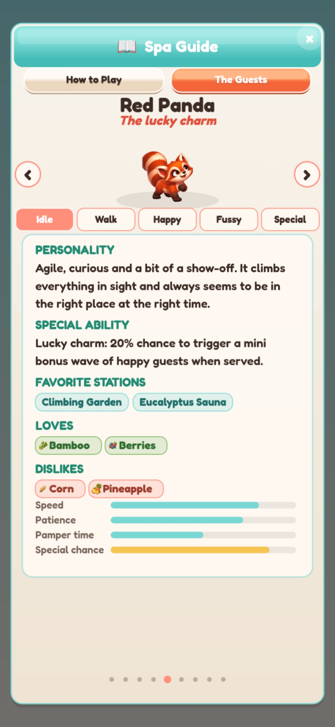 Red Panda spa guide